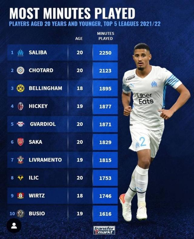 我们可以看
