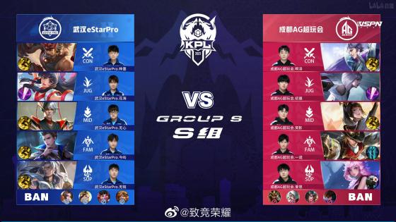 效率不能令